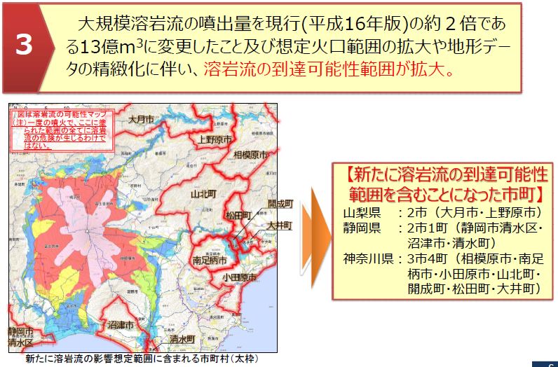 P3 1 富士山ハザードマップ改定版要旨より「溶岩流の到達範囲拡大可能性」 - 富士山火山の噴火 再想定<br>予測困難でも避難に資する