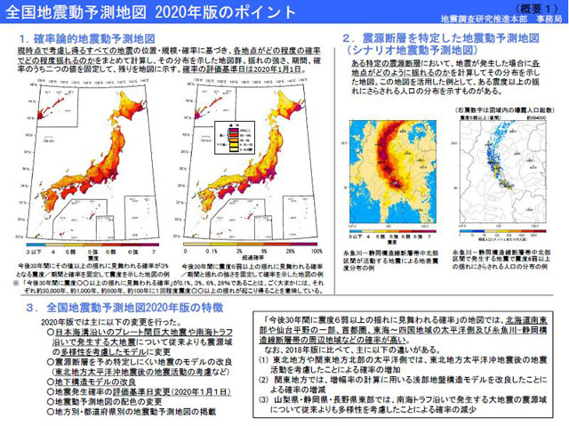 P3 3 地震本部「全国地震動予測地図 2020年版のポイント」より - 地震本部<br>「地震動予測 2020年版」を公表