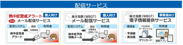 P3 3 「熱中症警戒アラート」のメール配信サービス（環境省HPより） - 「熱中症警戒アラート」、<br>今夏から運用