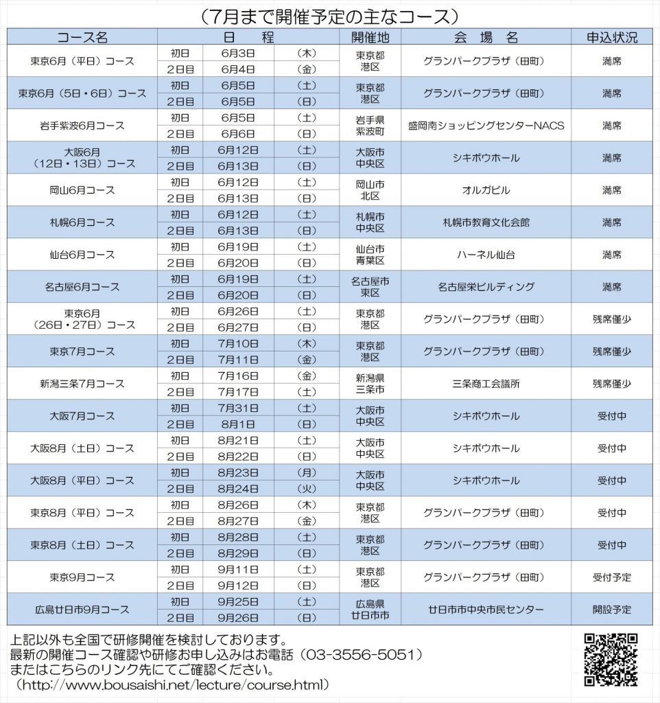 5月31日提出原稿 962x1024 - 防災士になる。<br>防災士研修センター ［広報］<br> 最新研修コース情報<br> 2021. 06. 03.