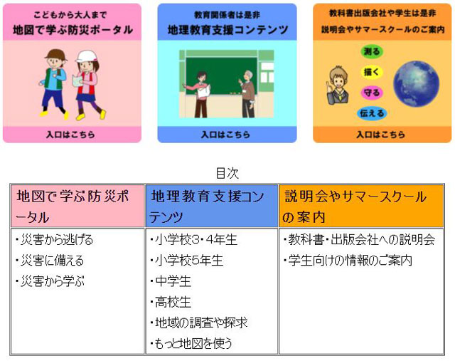 P4 2 国土地理院「地理教育の道具箱」より - 国土地理院「イラストで学ぶ災害と地形」<br>水害リスクを知る