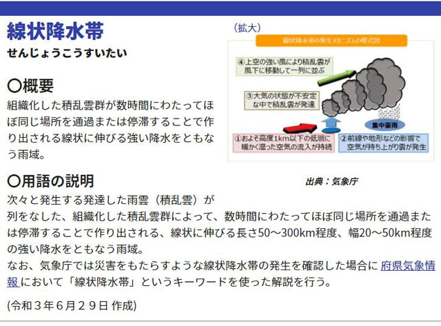 P4 2 『防災用語ウェブサイト』より「線状降水帯」の説明 - 自主防災、防災士も<br>「防災用語ウェブサイト」の活用を