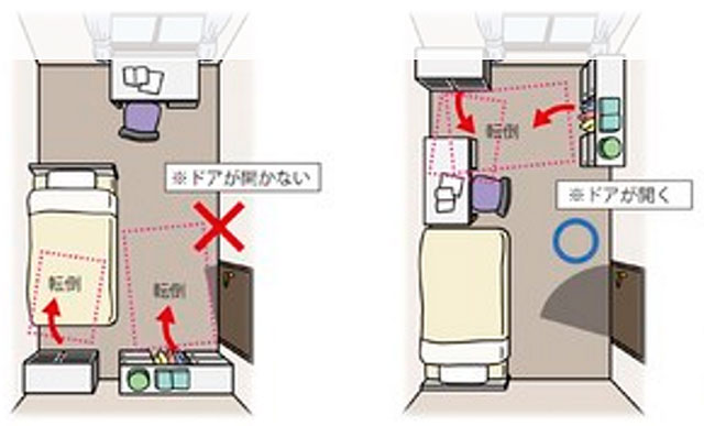 P6 1b プラネックス刊『在宅避難生活のススメ』より - 在宅避難に特化<br>『在宅避難生活のススメ』