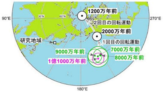 P4 1 西南日本の白亜紀（1億1000万年前）以降の古地磁気極移動曲線（岡山大学資料より） - 地殻変動帯・日本列島の<br>最安定地盤は？… <br>吉備（きび）高原 ！