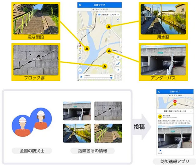 P1 防災士による危険箇所投稿のイメージ（ヤフー広報資料より） - 「災害時応援協定」と防災士