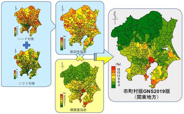 P2 4 「市町村版GNS 2019版（関東地方）」より - 都市特性と災害リスク<br>「GNS」など新指標 次つぎ