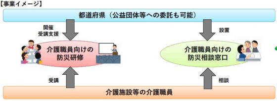 介護施設に防災リーダー