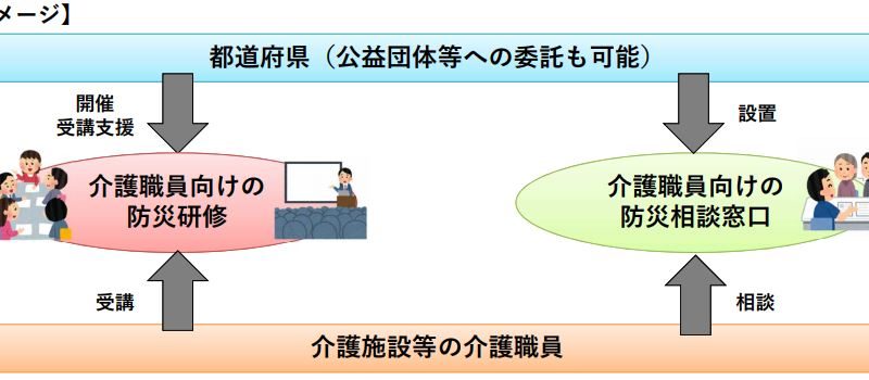 介護施設に防災リーダー