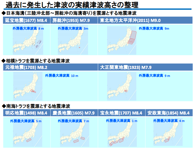 P5 2 千葉県資料より「過去に発生した津波の実績津波高さの整理」 - 房総半島沖の巨大地震<br>　産総研が新たな津波痕跡を発見