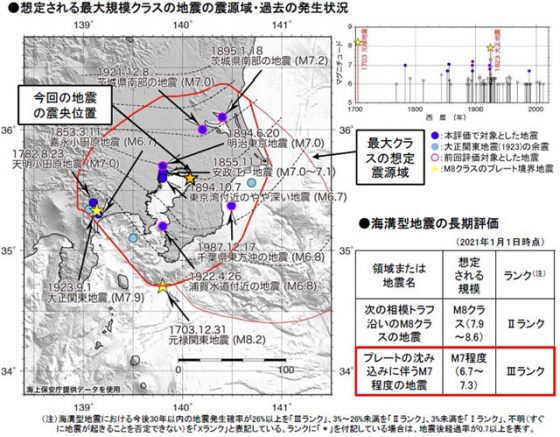 気象庁「想定される最大規模クラスの地震の震源域・過去の発生状況」より