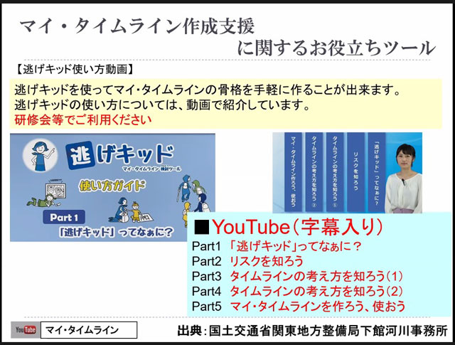 P3 3d 「逃げキッド」について - 国交省が防災士に<br>「マイ・タイムライン」研修