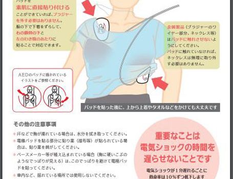 東京都多摩府中保健所「女性に配慮したAEDの使用方法について」（表面より）