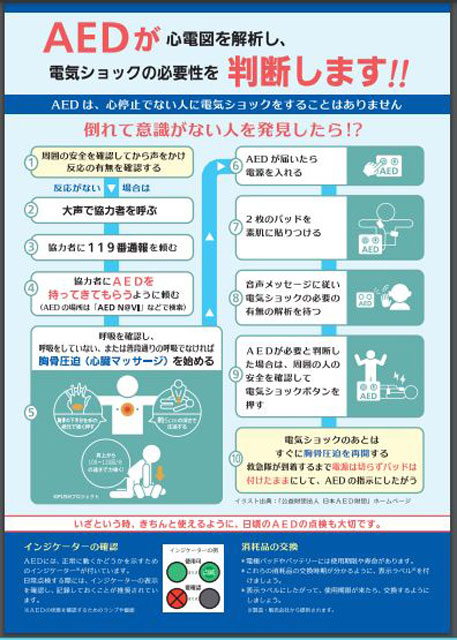 P4 2 東京都多摩府中保健所「女性に配慮したAEDの使用方法について」（裏面より） - 女性に配慮したAEDの使用方法