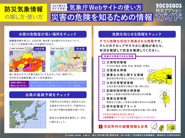 P2 2 「災害の危険を知るための情報」 - 『 気象庁Webサイトの使い方』が<br>使える！