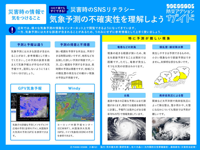 P2 5 「気象予測の不確実性を理解しよう」 - 『 気象庁Webサイトの使い方』が<br>使える！