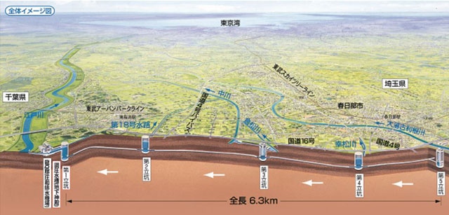 P1b 彩龍の川「首都圏外郭放水路」 - 首都圏外郭放水路 見学ツアー