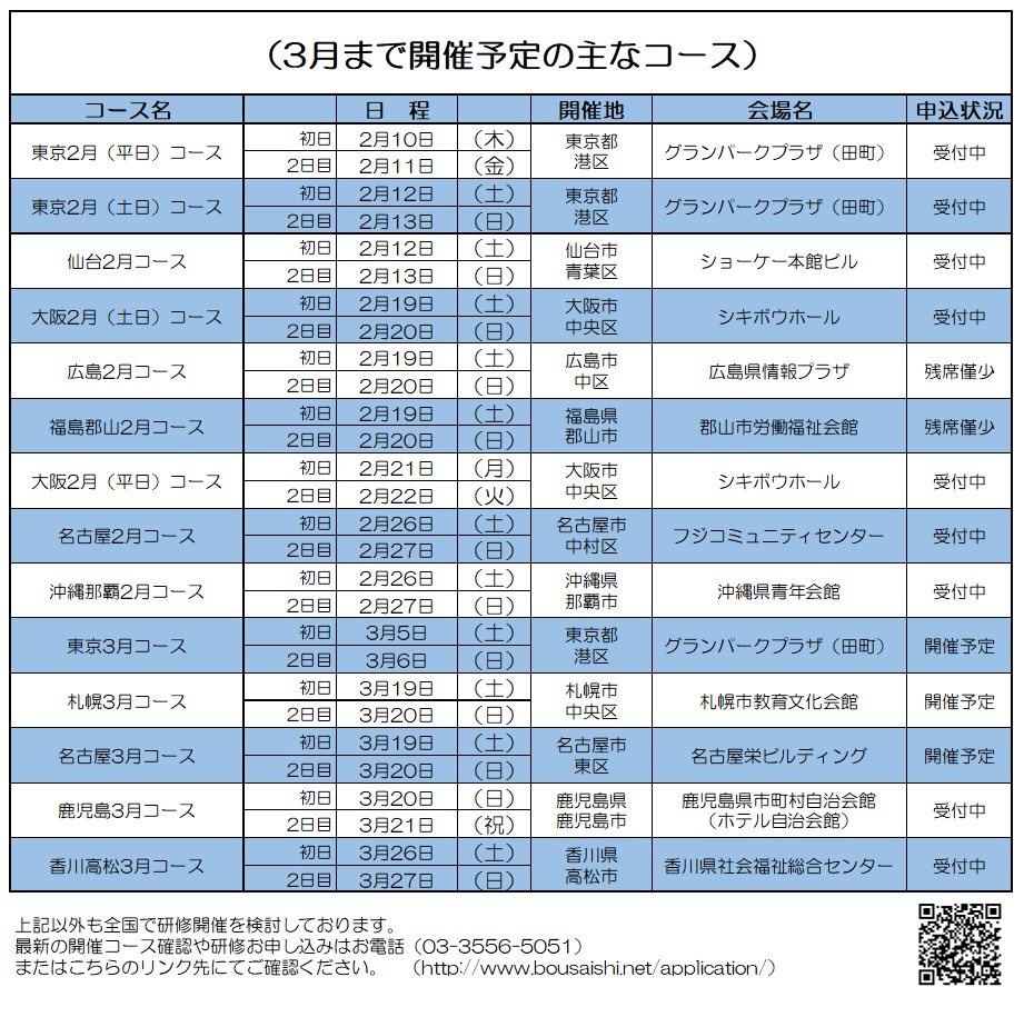 12月24日提出 - 防災士になる。<br>防災士研修センター ［広報］<br> 最新研修コース情報<br> 2022. 01. 03.