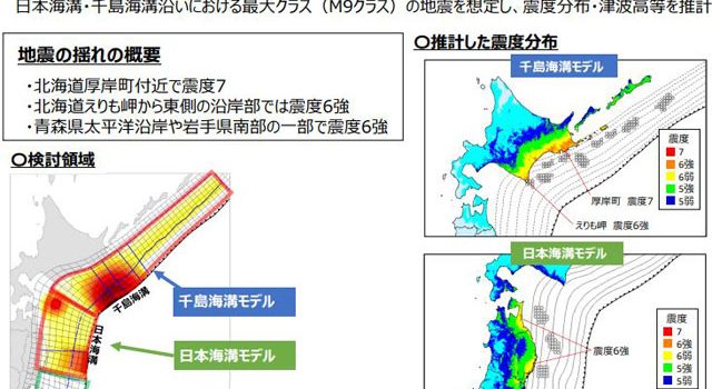 ⽇本海溝・千島海溝沿いにおける最⼤クラスの震度分布・津波⾼等の推計（2020年4⽉公表）