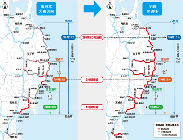 P4 2 復興道路･復興支援道路で移動時間短縮 - 震災から10年「 復興道路」全線開通<br>　八戸～仙台間、359km