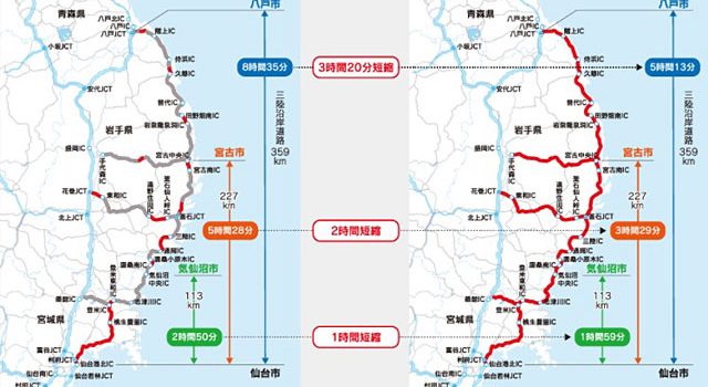 復興道路･復興支援道路で移動時間短縮