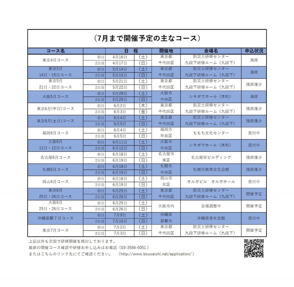 AU3iDsw4khytlrNS 001 1024x1002 - 防災士になる。<br>防災士研修センター ［広報］<br> 最新研修コース情報<br> 2022. 04. 03.