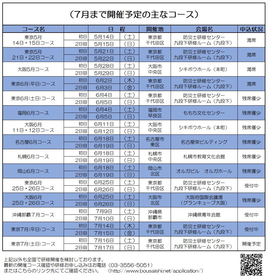 4月末提出原稿 - 防災士になる。<br>防災士研修センター ［広報］<br> 最新研修コース情報<br> 2022. 05. 03.