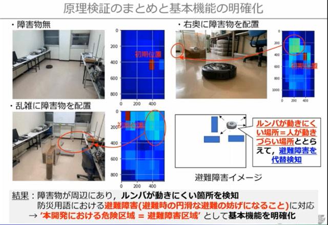 P5 5 特別賞 東京工業高専「清掃ロボの環境認識地図を活用した家屋内防災地図生成システム」 - 高専生が地域防災のアイデアの<br>検証成果を発表