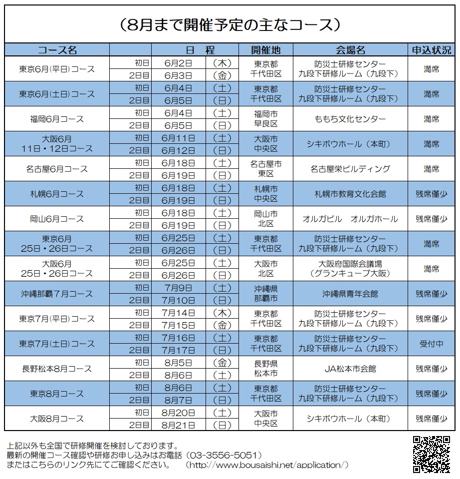 5月31日 - 防災士になる。<br>防災士研修センター ［広報］<br> 最新研修コース情報<br> 2022. 06. 03.