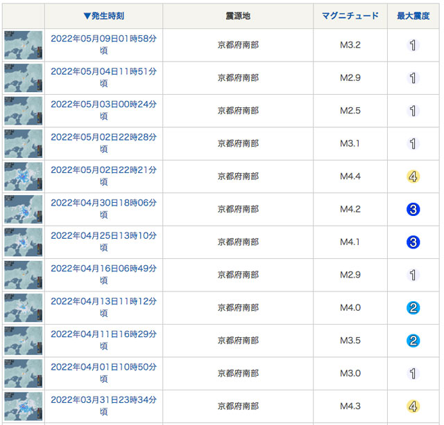 P4 2 京都府南部を震源とする地震情報 - 京都府南部で頻発地震―<br>強い揺れに警戒 怠りなく