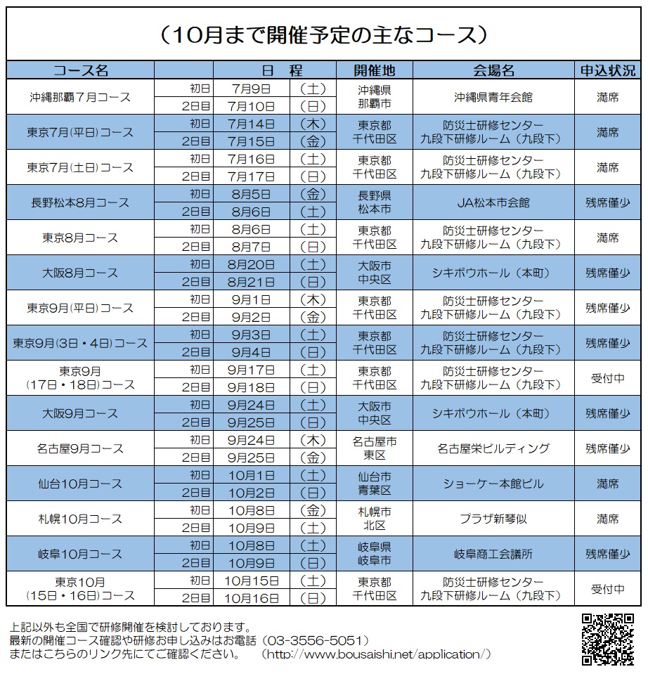 7月データ - 防災士になる。<br>防災士研修センター ［広報］<br> 最新研修コース情報<br> 2022. 07. 03.