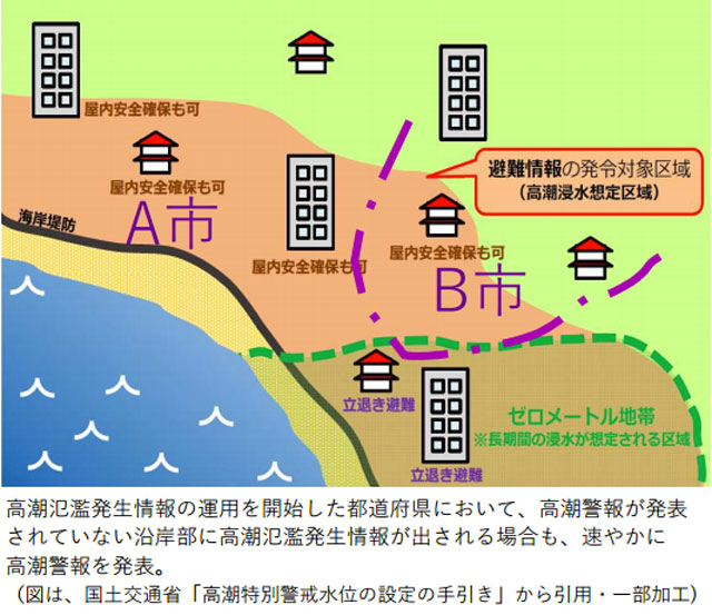 P4 5 高潮警報の内陸市町村での運用追加 - 今出水期から変わる防災気象情報