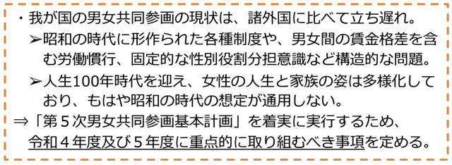 P4 2 「女性版骨太方針2022」より - 男女共同参画に向けて<br>骨太方針と防災フォローアップ