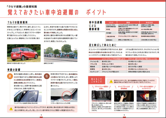 P5 2 覚えておきたい車中避難のポイント（トヨタ「車中泊避難ヘルプBOOK」より） - トヨタ・豊田市連携の<br>「車中泊避難」支援<br>ハンドブック公開