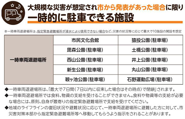 P5 4 「一時車両退避場所」（豊田市資料より） - 豊田市の「一時車両退避場所」