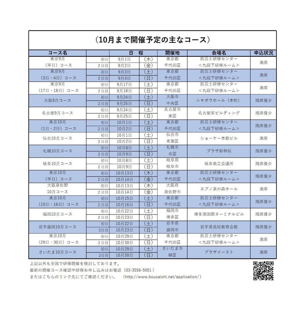 8月31日提出原稿 1005x1024 - 防災士になる。<br>防災士研修センター ［広報］<br> 最新研修コース情報<br> 2022. 09. 03.