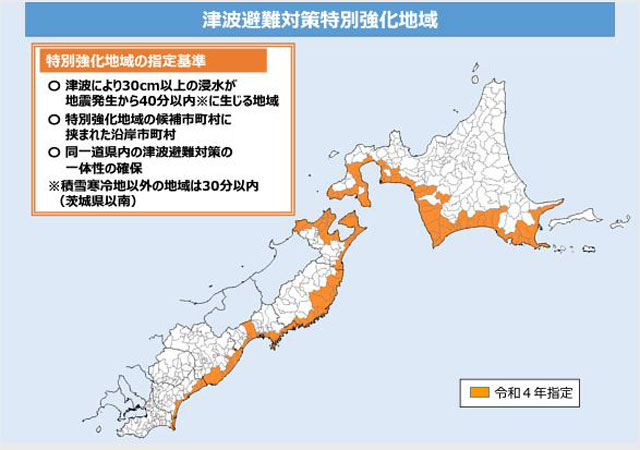 東日本大震災合同調査報告 (共通編 2) | 東日本大震災合同調査