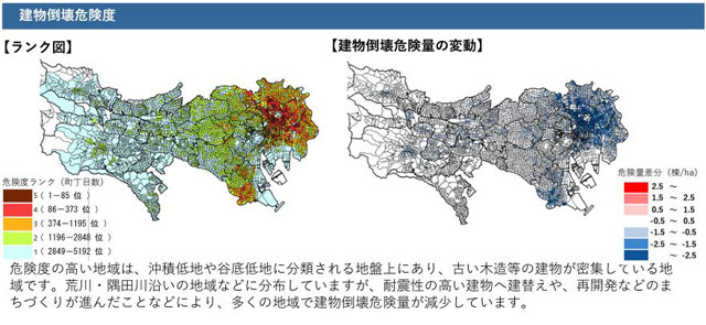 P4 2 東京都 地震に関する地域危険度測定調査より「建物倒壊危険度」 - 東京都の「地震 地域危険度調査」