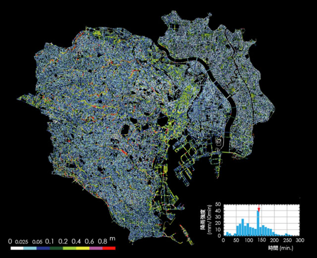 P2 1 2005年杉並豪雨でのS uiPSに見る東京都23区の浸水深マップ（早稲田大学広報資料より） - シングルボイス and/or 最先端テクノ