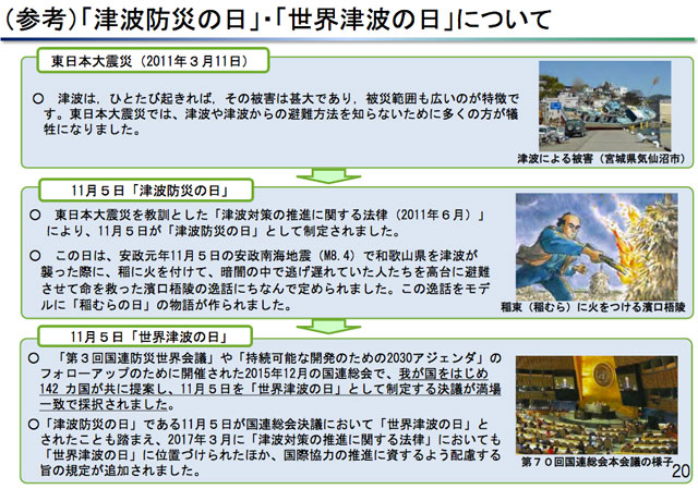 P2 4 「津波防災の日」・「世界津波の日」について - 22 秋の大規模災害への備え - <br>訓練と啓発と