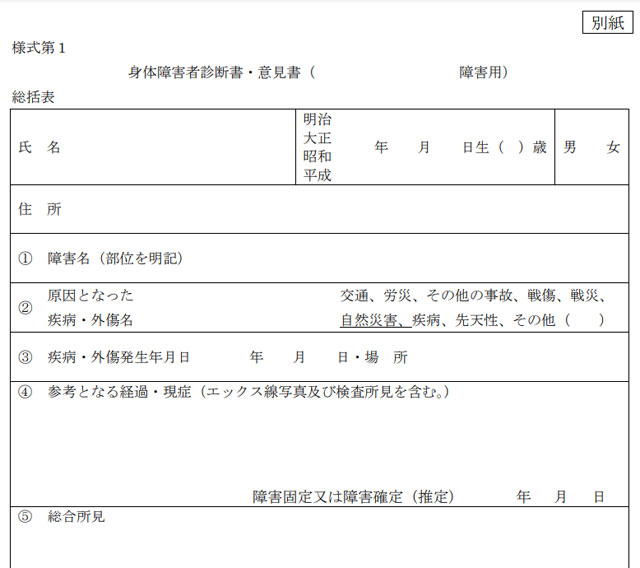 P4 1 厚生労働省「身体障害者手帳に係る交付手続き及び医師の指定に関する取扱いについて」より（一部） - 人的被害の「負傷者＝震災障害者」は<br>支援の落とし穴か？