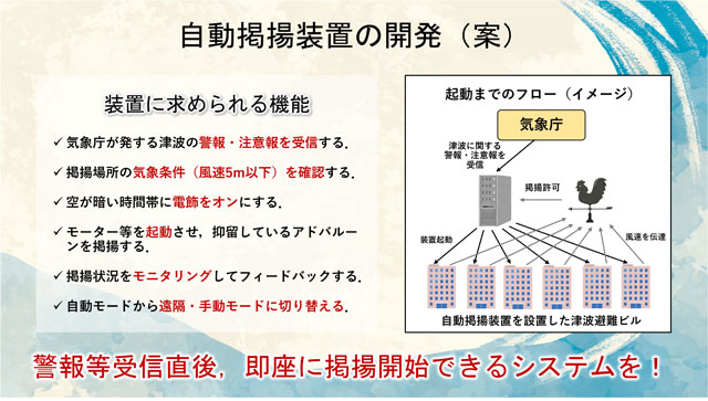 P5 4a 自動掲揚装置の開発（案）より - 東北大学工学部<br>「避難場所専用アドバルーン」 <br>CFで開発へ