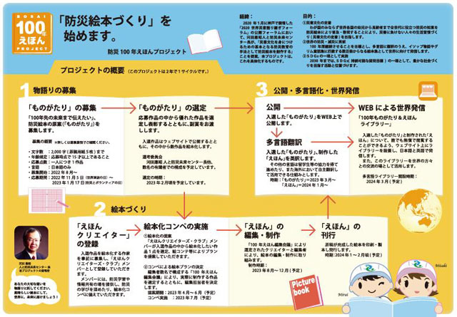 P2 2 防災100年えほんプロジェクト - 防災100年 えほんプロジェクト 始動