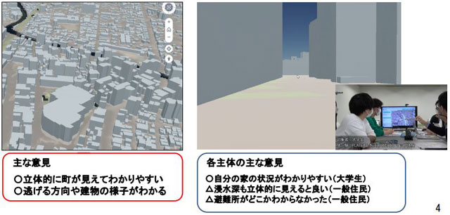 P2 4 試行版Ⅱ（３Dマップ）の概要と主な意見 - 「わかる・伝わる」ハザードマップ