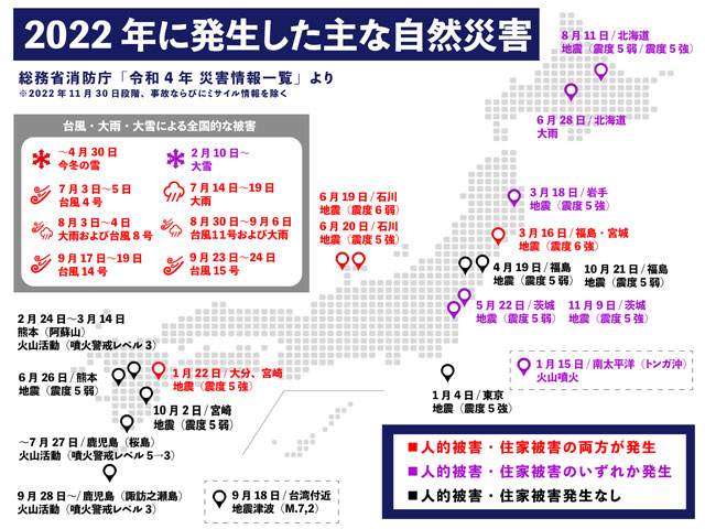 P4 1 2022年に発生した主な自然災害 - 2022年に起きた自然災害に学ぶ<br>“火災保険”