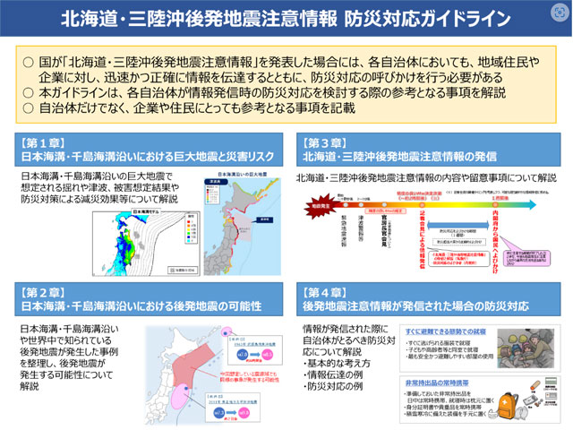 P4 3 「北海道・三陸沖後発地震注意情報防災対応ガイドライン」より - 後発地震情報<br>「防災対応ガイドライン」を公表