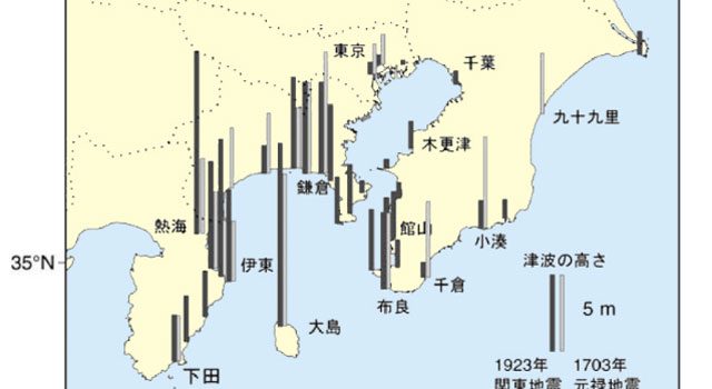 P3 3 関東大震災（1923）と元禄地震（1703）時の津波の高さ 640x350 - 《関東大震災100年 特別構成 2 》<br>通底する災害要因