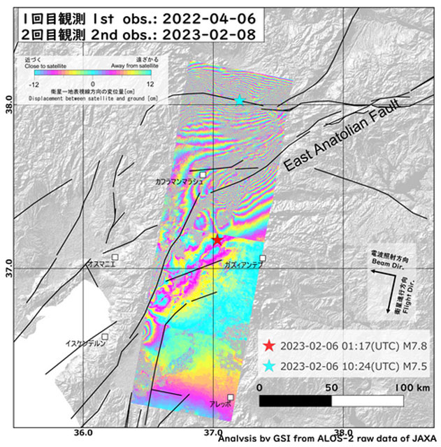 P2 2 衛星「だいち2号」の観測データを分析した震源断層画像（国土地理院資料より） - “同次元”としての<br> トルコ・シリア巨大地震