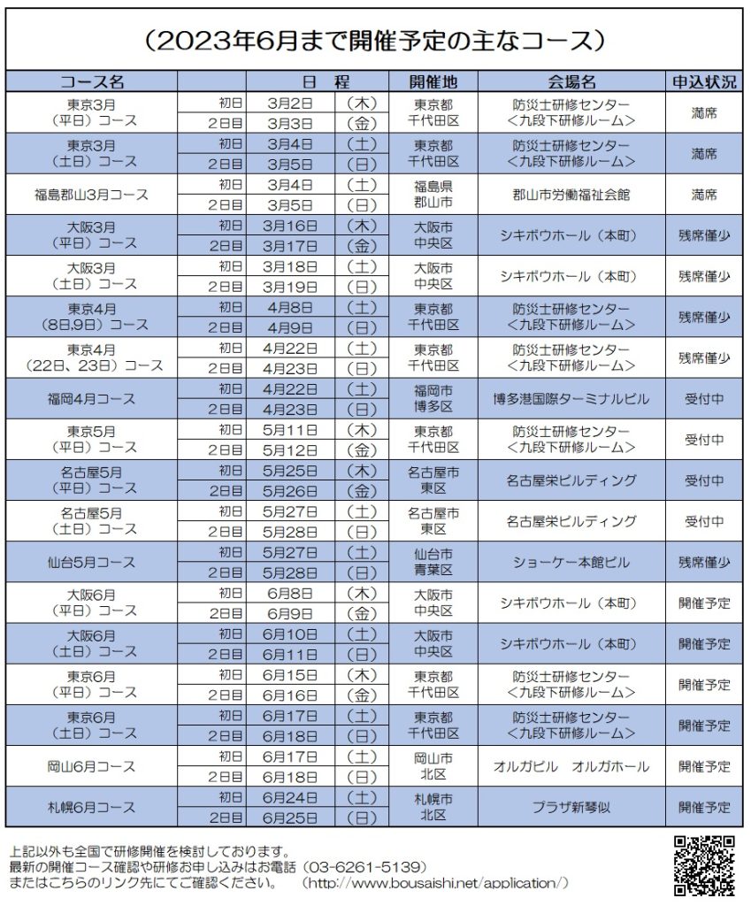 3gatudoData 849x1024 - 防災士になる。<br>防災士研修センター ［広報］<br> 最新研修コース情報<br> 2023. 03. 03.