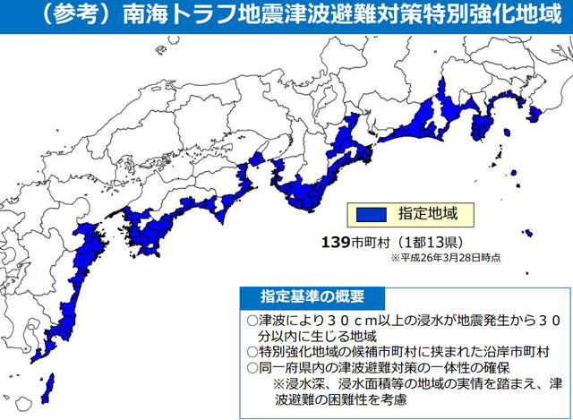 P4 2 南海トラフ地震津波避難対策特別強化地域 - 津波避難タワー なう