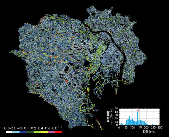 P5 3 2005年杉並豪雨でのS uiPSに見る東京都23区の浸水深マップ（早稲田大学広報資料より） - シングルボイス（気象業務法）改正、<br>民間事業者も予報業務参入